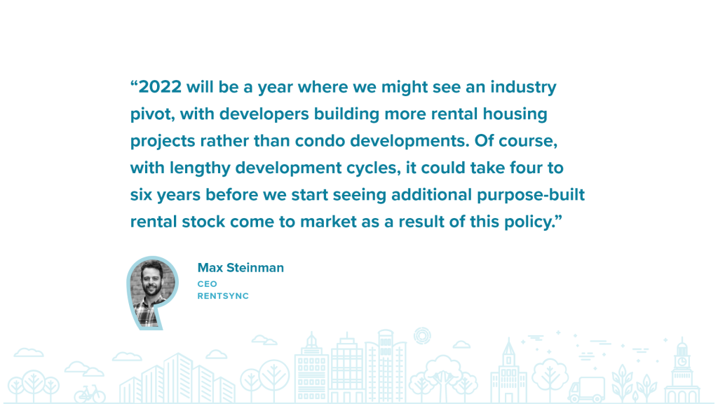 Max Steinman thoughts and predictions on the rental market
