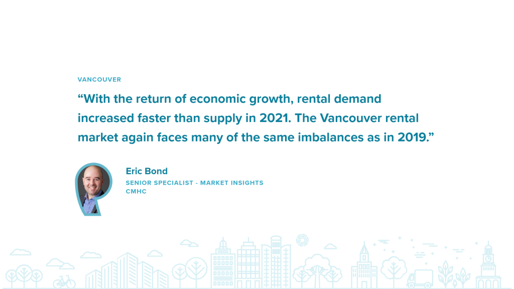 Eric Bond thoughts and predictions on the rental market