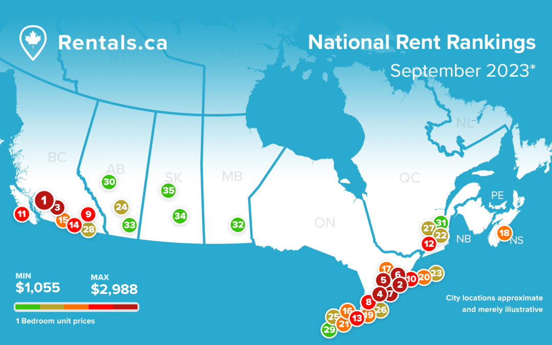 September 2023 Rentals.ca Report