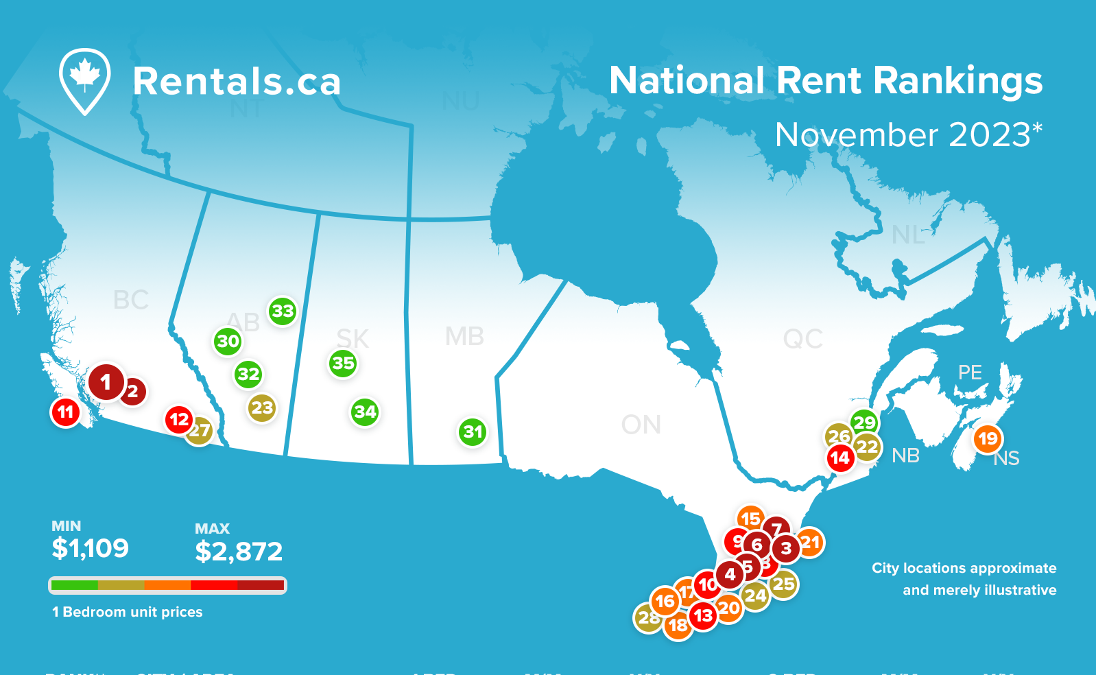 Rent Report Graphic – November 2023_v2