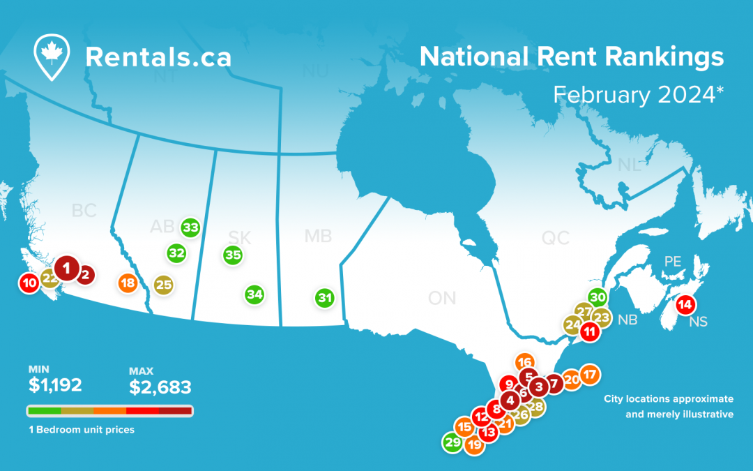 Rent Reports Archives Rentals Blog   Rent Report Graphic Feb 2024 V1 E1709845309452 1080x675 