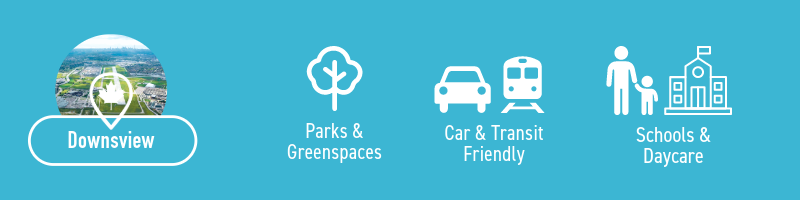 Infographic displaying the highest ranking features of the Downsview neighbourhood in Toronto for renters looking for affordable or cheap rent. Downsview ranks highly for having parks & greenspaces, being car & transit friendly, and lots of schools & daycares available for prospective renters.
