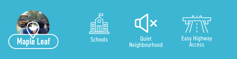 Infographic displaying the highest ranking features of Maple Leaf neighbourhood in Toronto for renters looking for affordable or cheap rent. Blake Jones ranks highly for being a quiet neighbourhood, being car friendly with easy highway access, and having many schools available for prospective renters.