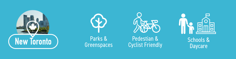 Infographic displaying the highest ranking features of New Toronto neighbourhood in Toronto for renters looking for affordable or cheap rent. New Toronto ranks highly for having lots of parks and green spaces, being pedestrian & bike friendly, and having many schools & daycares available for prospective renters.