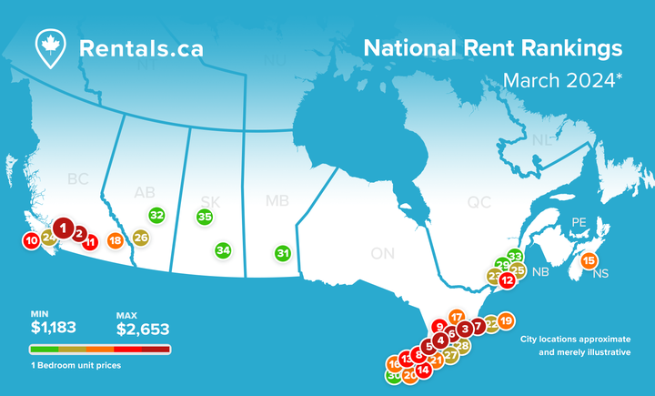 March 2024 Rentals.ca Report