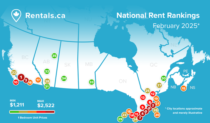 February 2025 Rentals.ca Rent Report