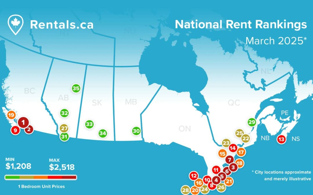 March 2025 Rentals.ca Rent Report